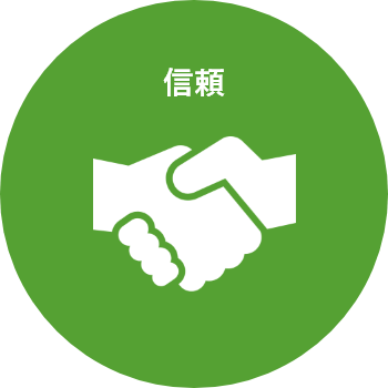 信頼